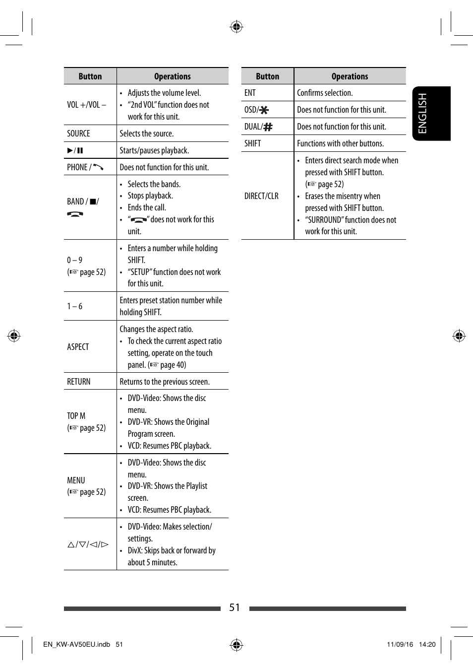 JVC KW-AV50 User Manual | Page 51 / 183