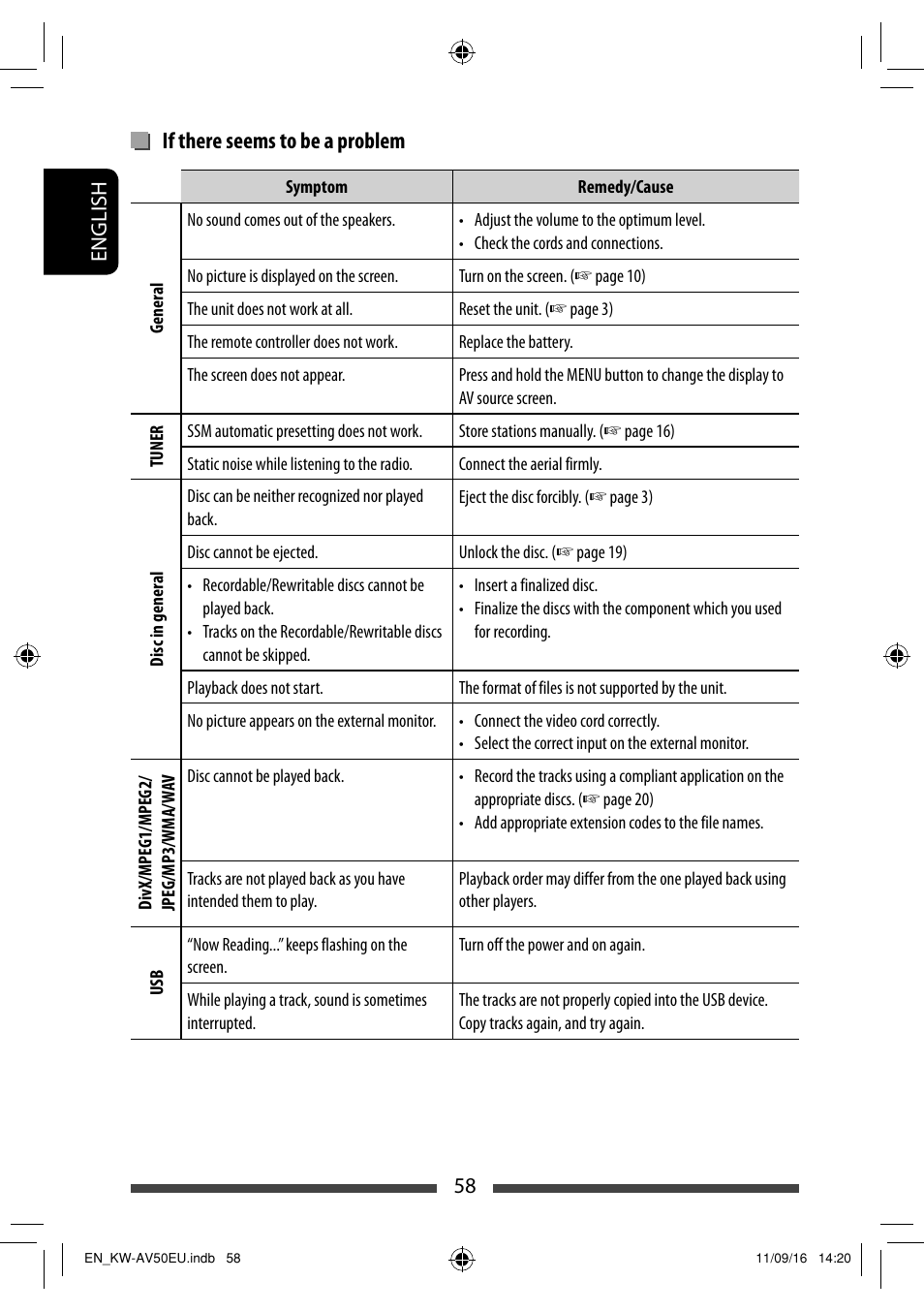 If there seems to be a problem | JVC KW-AV50 User Manual | Page 58 / 183