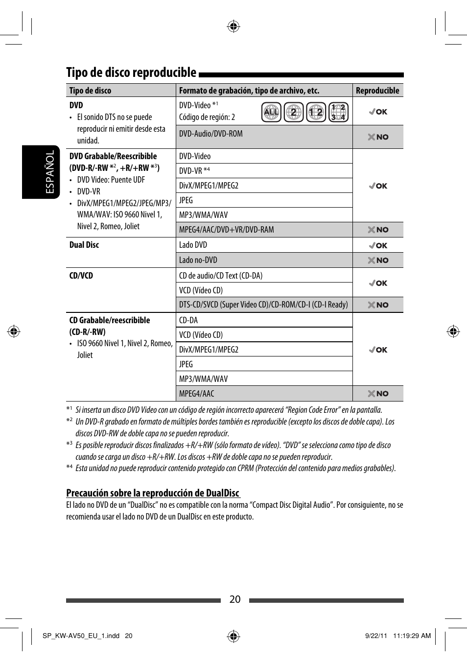 Tipo de disco reproducible, Español 20, Precaución sobre la reproducción de dualdisc | JVC KW-AV50 User Manual | Page 80 / 183