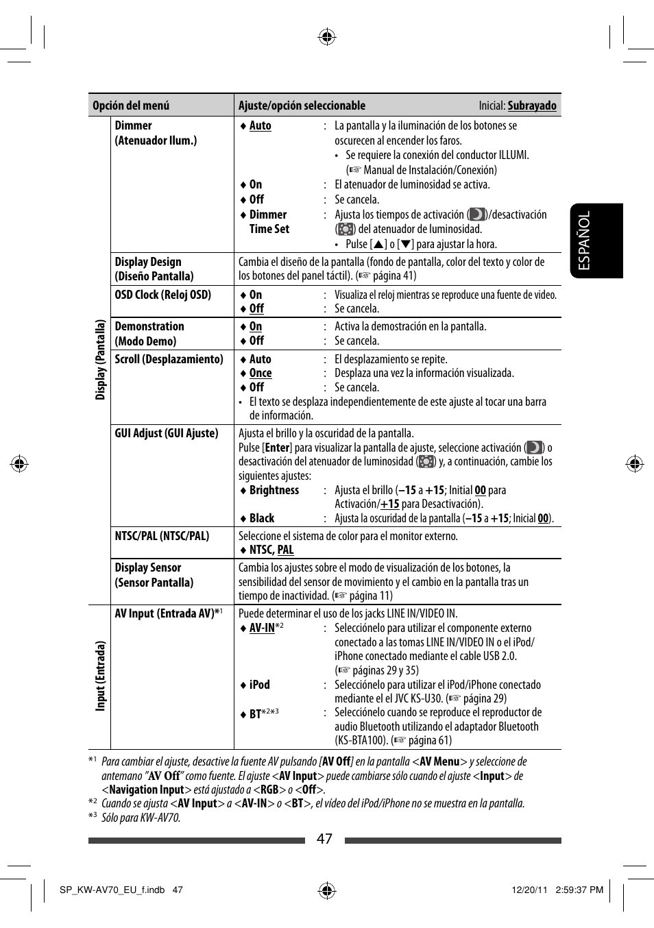 47 esp añol | JVC KW-AV70BT User Manual | Page 121 / 227