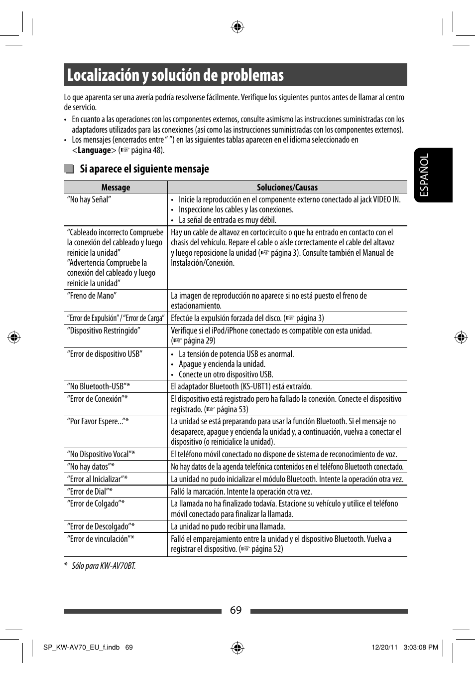 Localización y solución de problemas, Si aparece el siguiente mensaje | JVC KW-AV70BT User Manual | Page 143 / 227