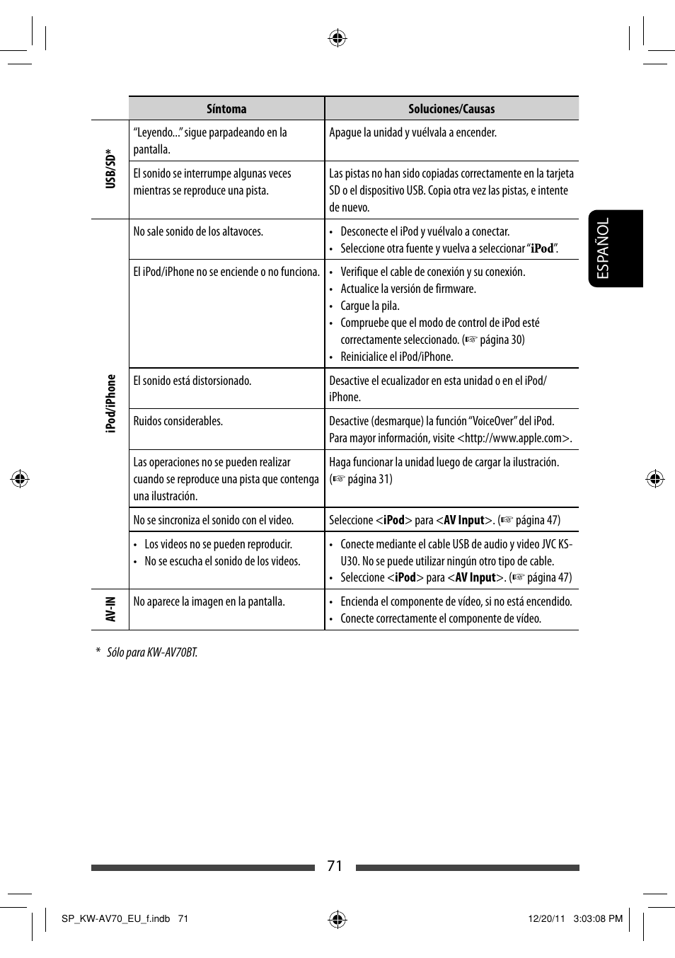 JVC KW-AV70BT User Manual | Page 145 / 227