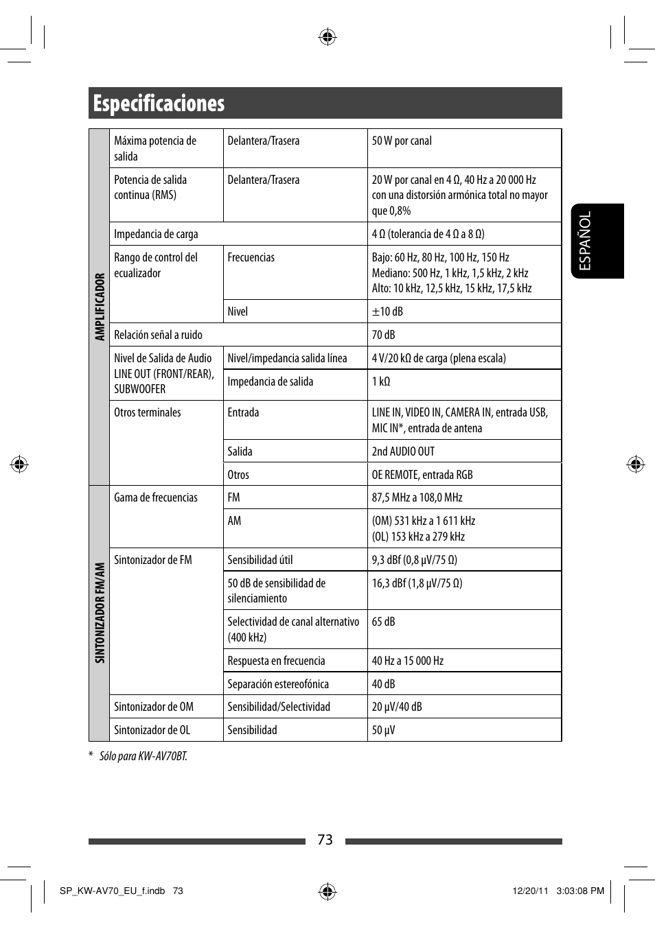 Especificaciones | JVC KW-AV70BT User Manual | Page 147 / 227