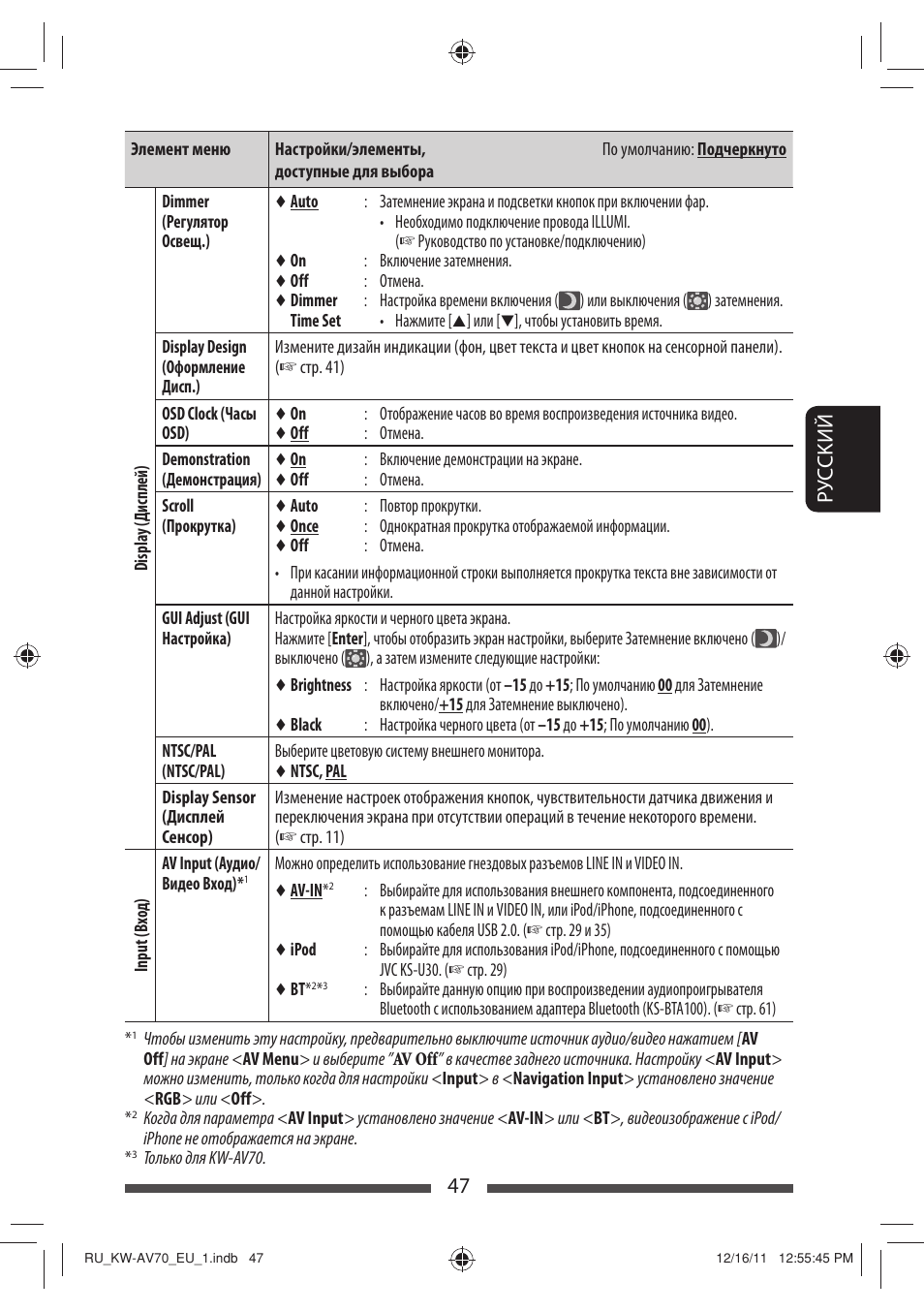 47 р уc ckий | JVC KW-AV70BT User Manual | Page 195 / 227