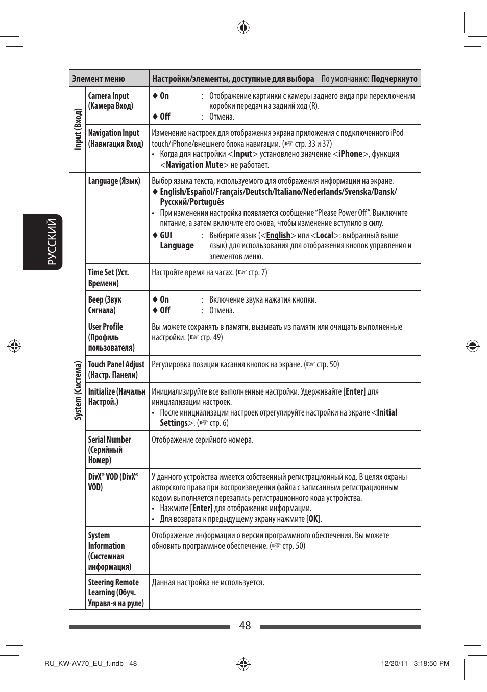 JVC KW-AV70BT User Manual | Page 196 / 227