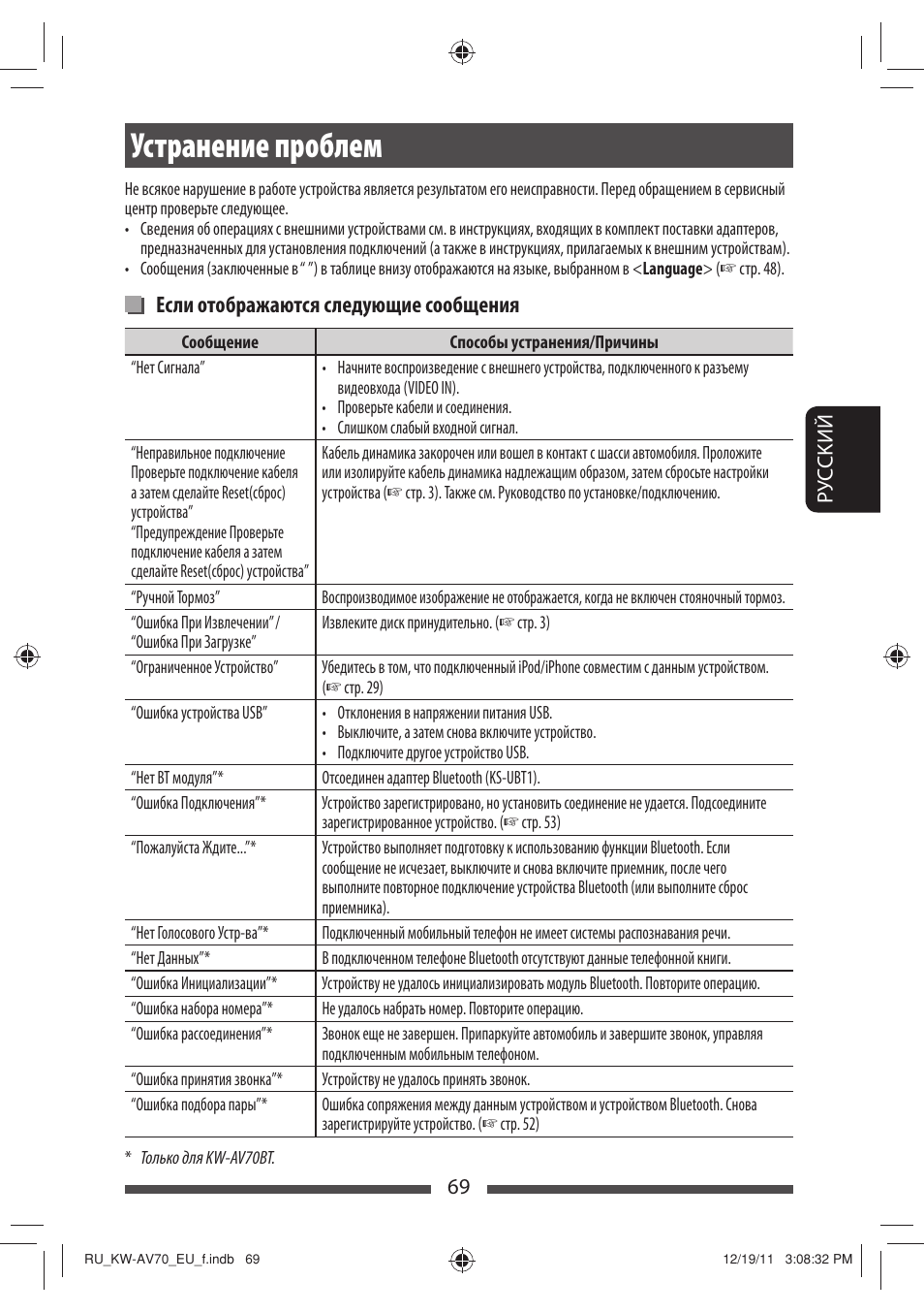 Устранение проблем, Если отображаются следующие сообщения | JVC KW-AV70BT User Manual | Page 217 / 227