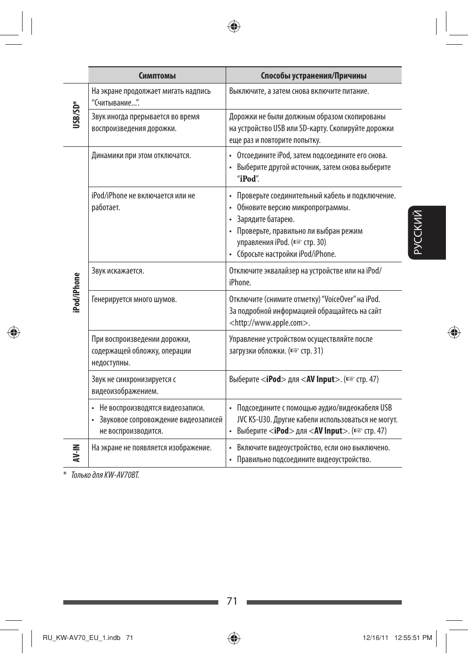 JVC KW-AV70BT User Manual | Page 219 / 227