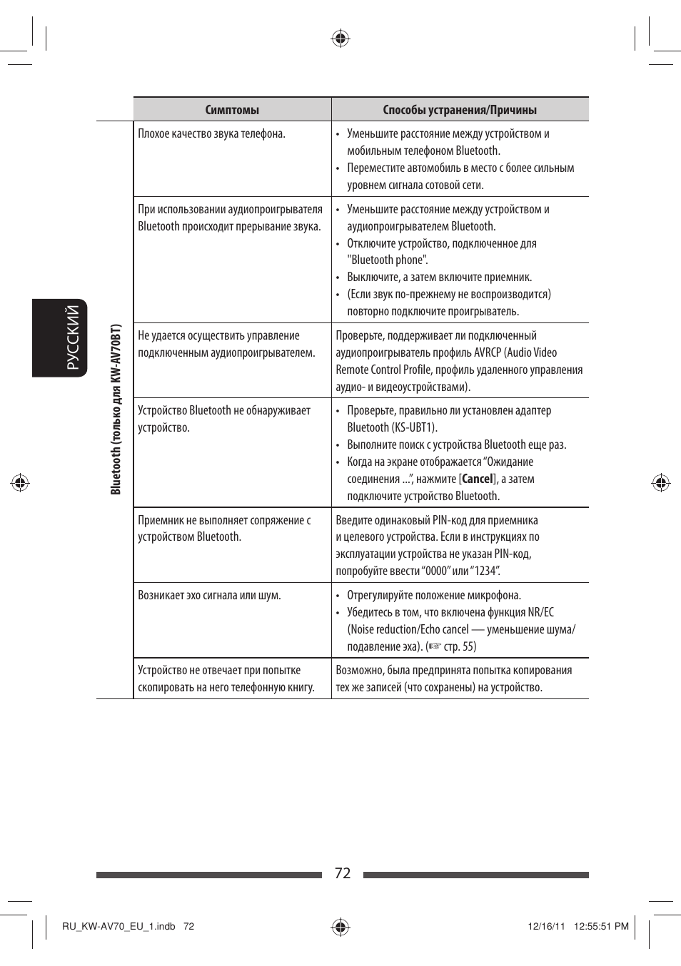 JVC KW-AV70BT User Manual | Page 220 / 227