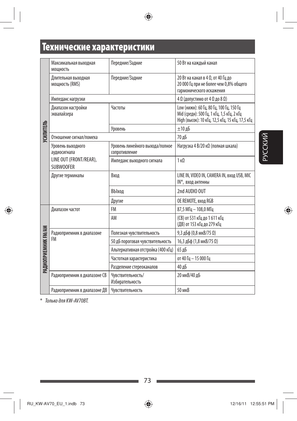 Технические характеристики | JVC KW-AV70BT User Manual | Page 221 / 227