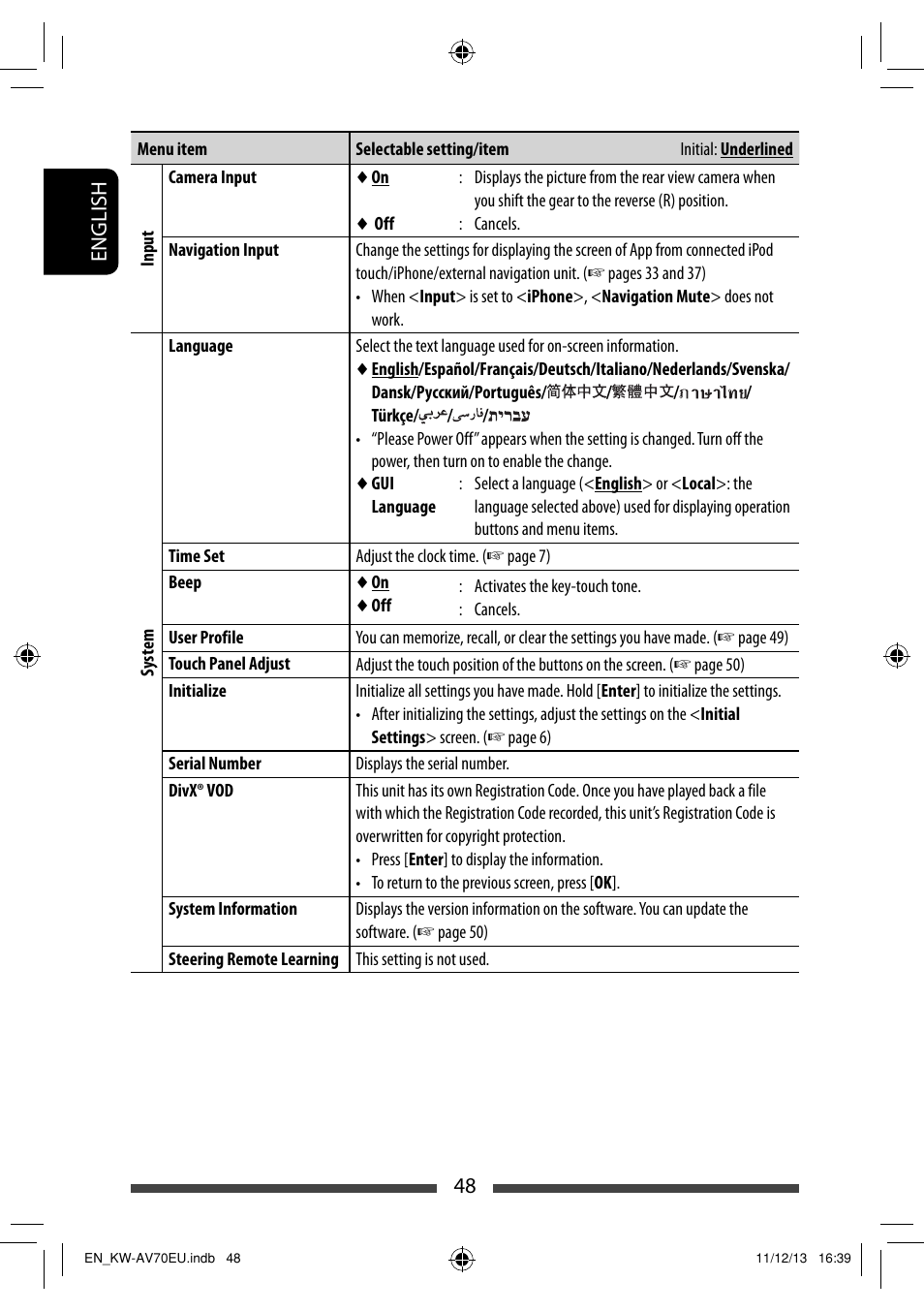 JVC KW-AV70BT User Manual | Page 48 / 227