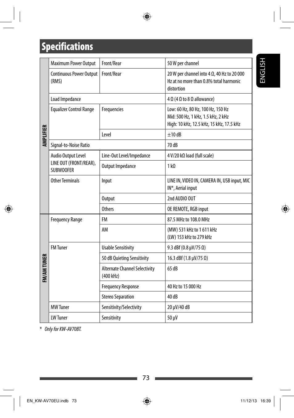 Specifications | JVC KW-AV70BT User Manual | Page 73 / 227