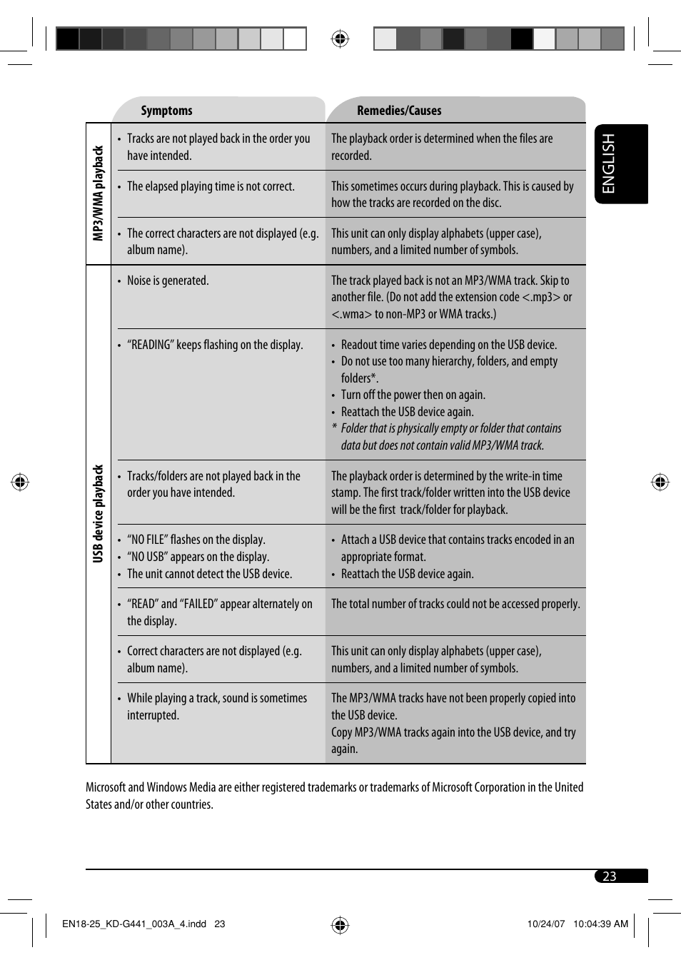 English | JVC KD-G442 User Manual | Page 23 / 74