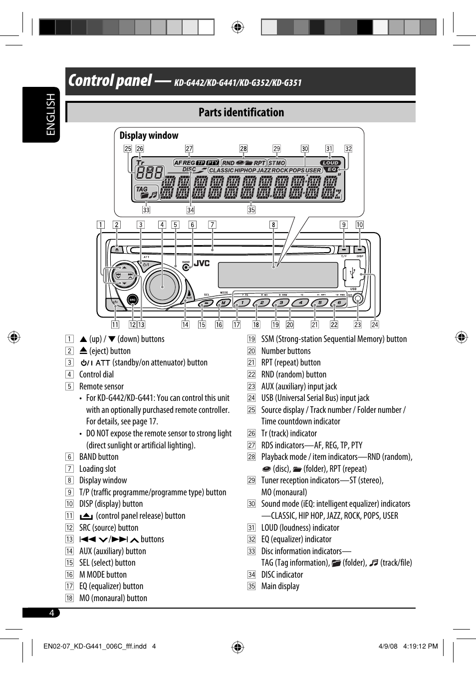 Control panel, Parts identification, English | JVC KD-G442 User Manual | Page 4 / 74