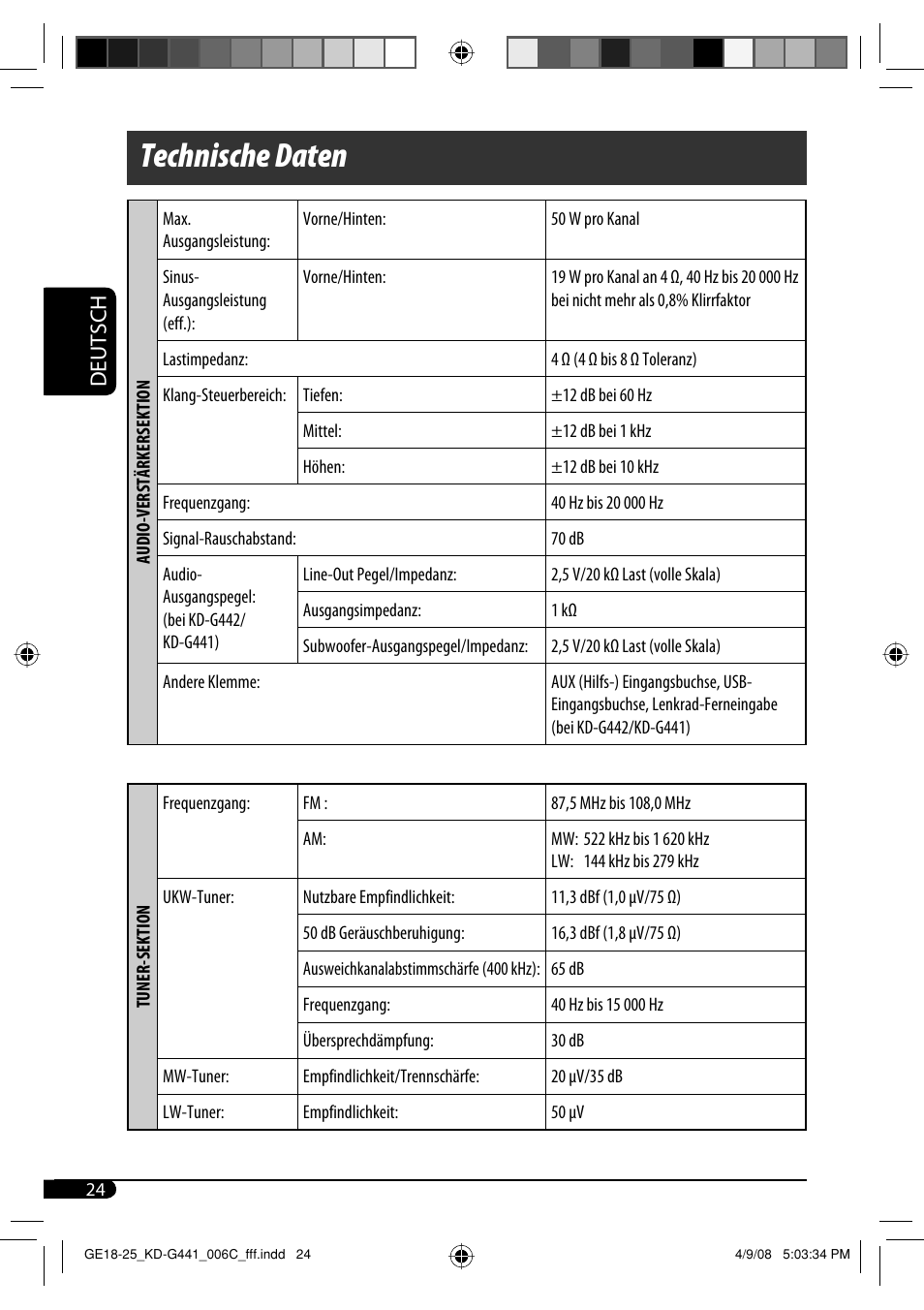 Technische daten, Deutsch | JVC KD-G442 User Manual | Page 48 / 74