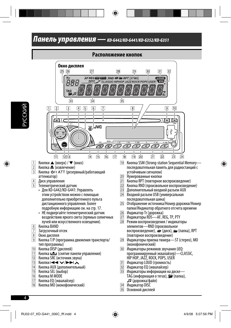 Панель управления, Расположение кнопок, Руcckий | JVC KD-G442 User Manual | Page 52 / 74