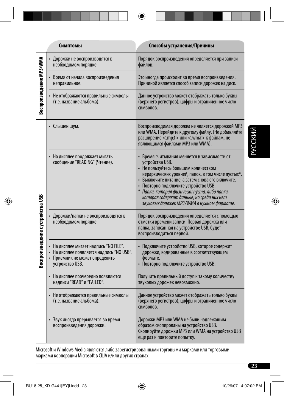 Руcckий | JVC KD-G442 User Manual | Page 71 / 74