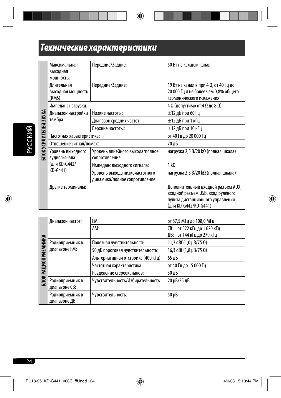 Технические характеристики, Руcckий | JVC KD-G442 User Manual | Page 72 / 74