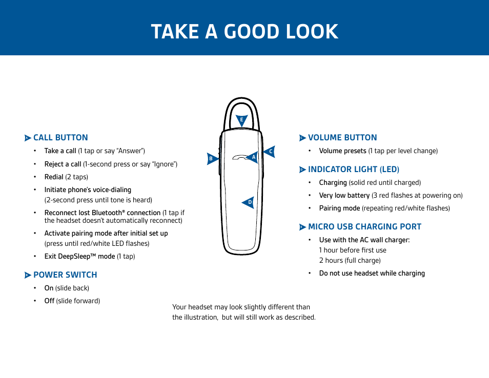 Take a good look, Volume button, Indicator light (led) | Micro usb charging port, Call button, Power switch | Plantronics M55 User Manual | Page 2 / 7