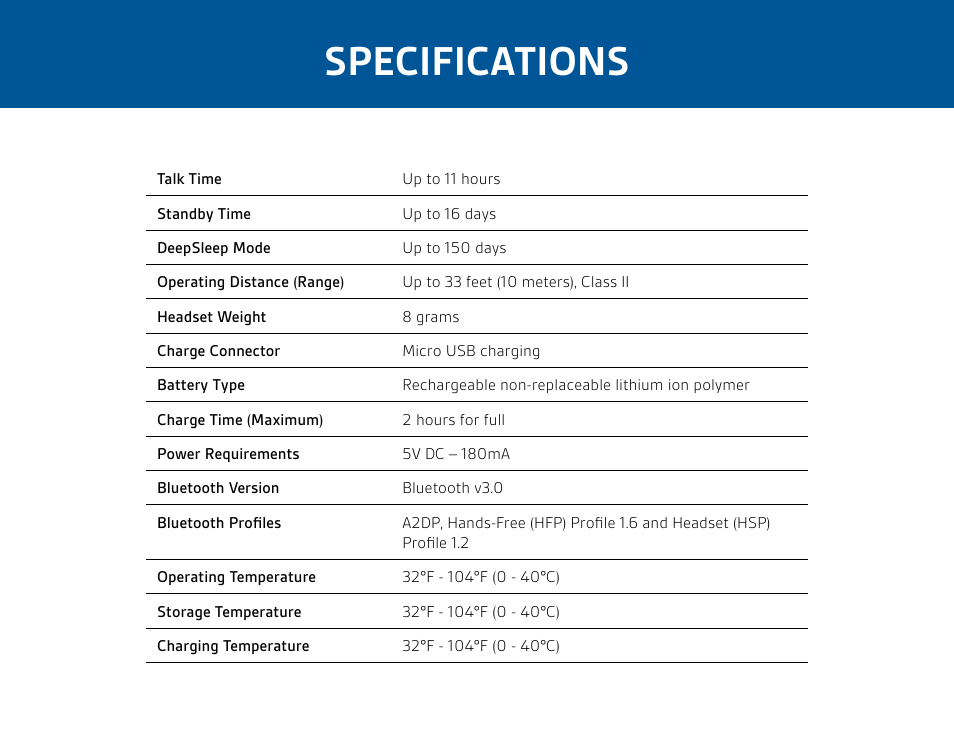 Specifications | Plantronics M55 User Manual | Page 6 / 7
