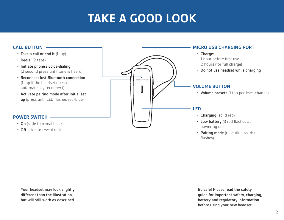 Take a good look | Plantronics ML20 User Manual | Page 2 / 8