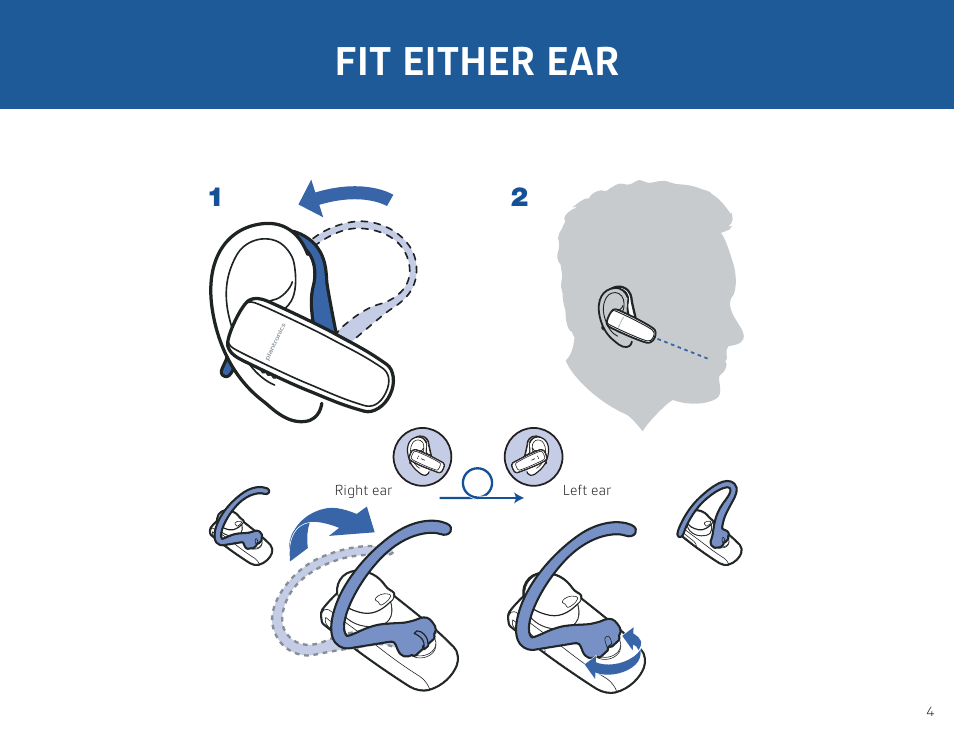 Fit either ear | Plantronics ML20 User Manual | Page 4 / 8