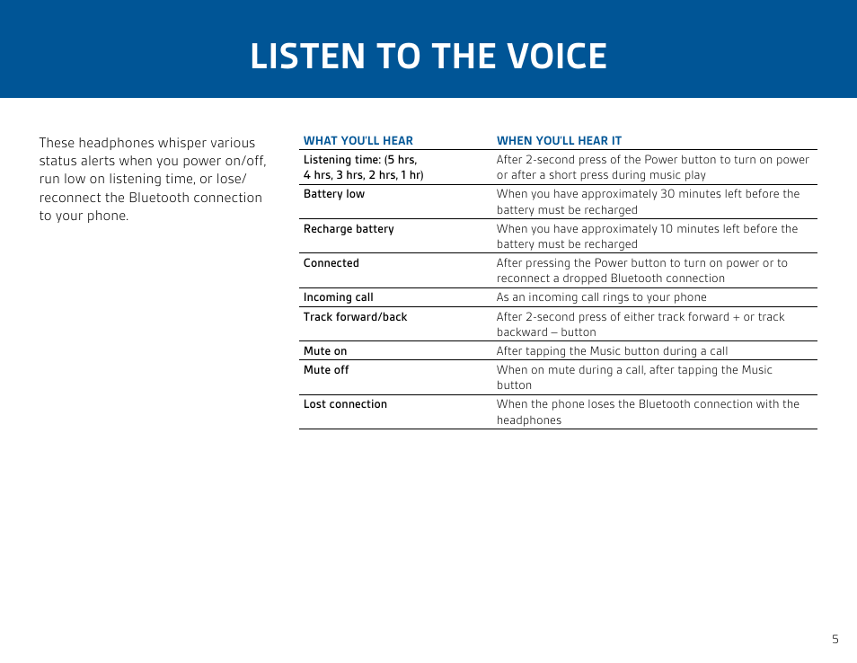 Listen to the voice | Plantronics Backbeat 903+ User Manual | Page 5 / 9
