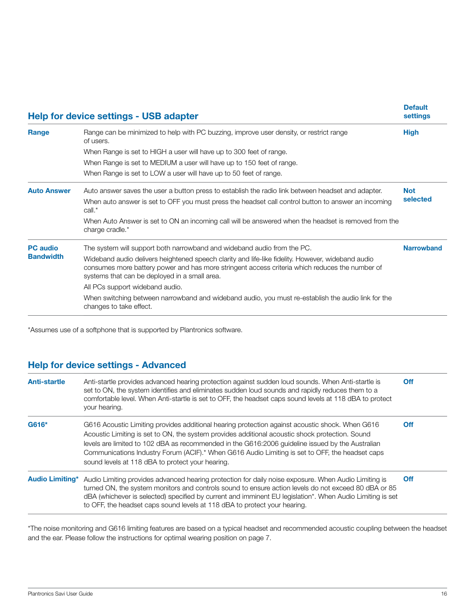 Plantronics Savi W430 User Manual | Page 16 / 18