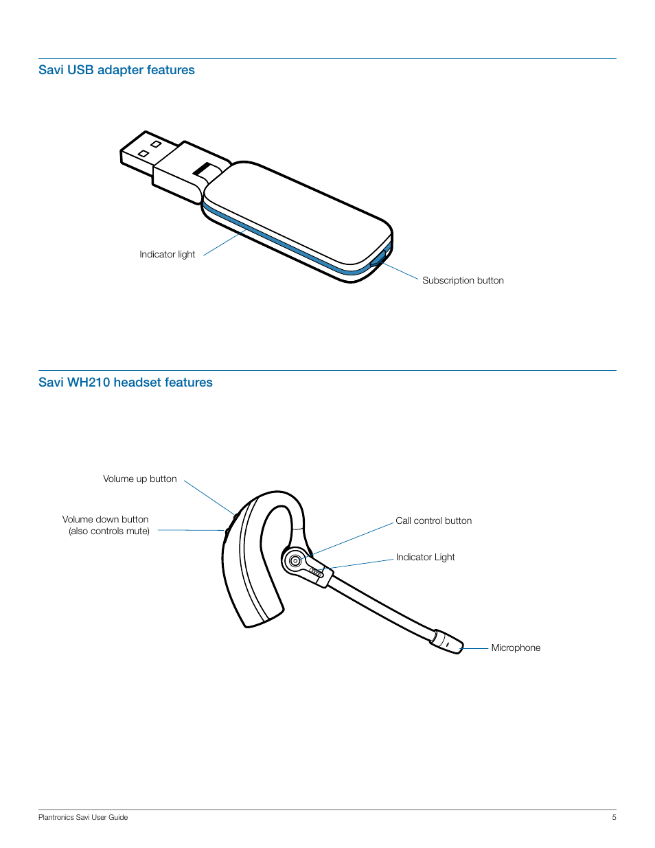 Plantronics Savi W430 User Manual | Page 5 / 18