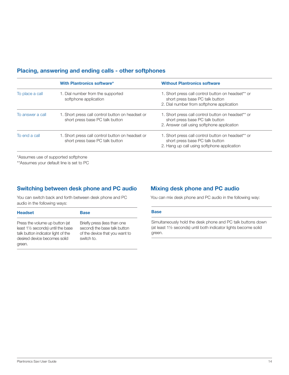 Switching between desk phone and pc audio, Mixing desk phone and pc audio | Plantronics Savi Office WO101 User Manual | Page 14 / 25