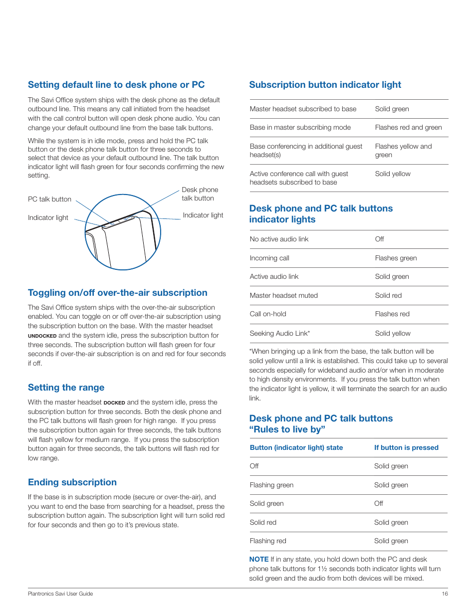 Toggling on/off over-the-air subscription, Setting the range, Ending subscription | Setting default line to desk phone or pc, Subscription button indicator light, Desk phone and pc talk buttons indicator lights, Desk phone and pc talk buttons “rules to live by | Plantronics Savi Office WO101 User Manual | Page 16 / 25