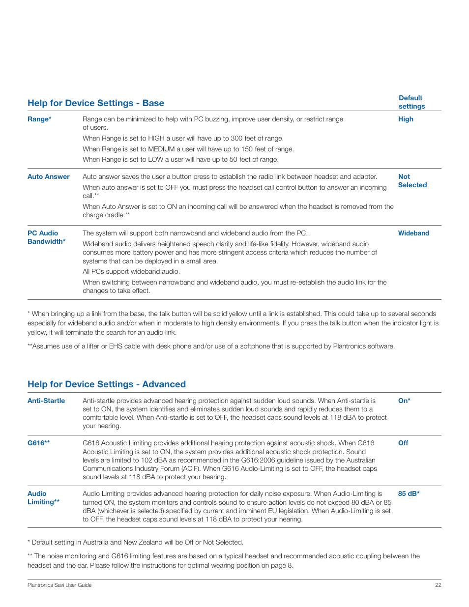 Plantronics Savi Office WO101 User Manual | Page 22 / 25