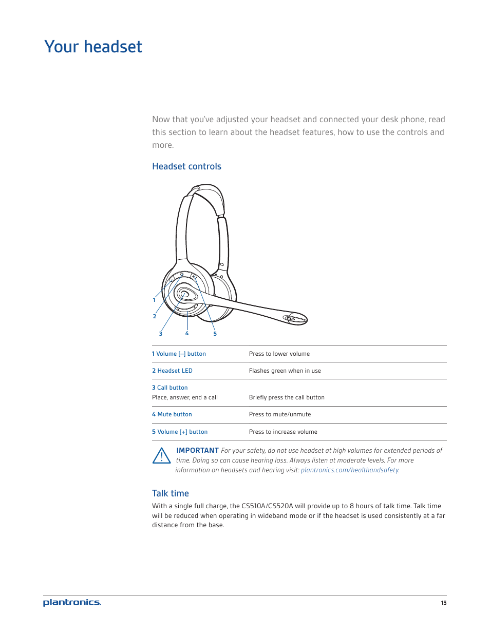 Your headset, Headset controls, Talk time | Plantronics CS520 User Manual | Page 15 / 21