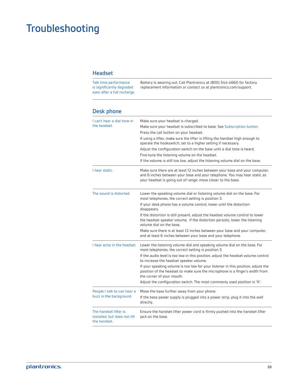 Troubleshooting, Headset, Desk phone | Plantronics CS520 User Manual | Page 20 / 21