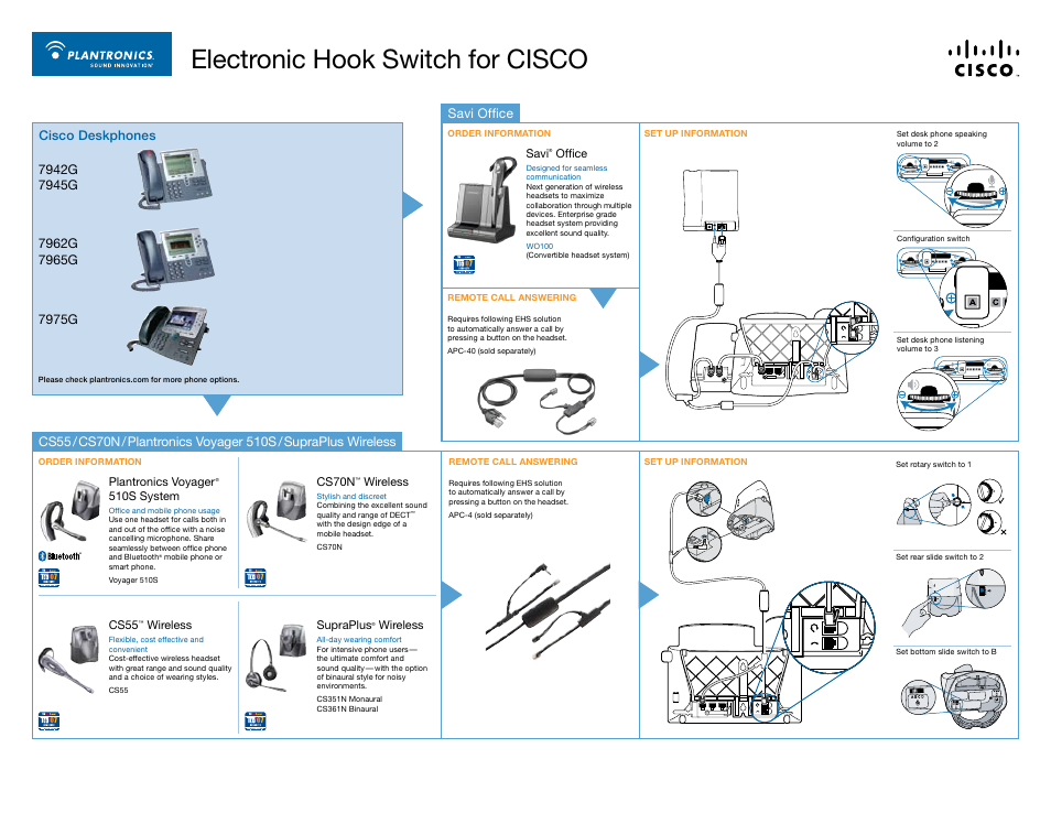 Plantronics APC-4 Headset Hook Switch Control Adapter User Manual | 2 pages