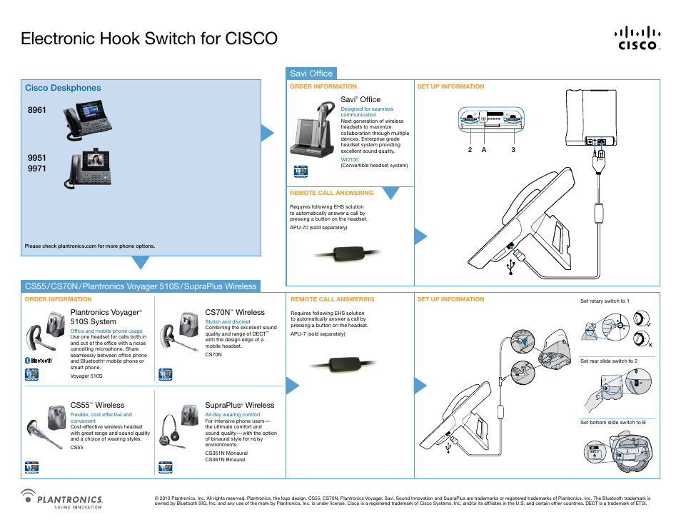 Electronic hook switch for cisco | Plantronics APC-4 Headset Hook Switch Control Adapter User Manual | Page 2 / 2