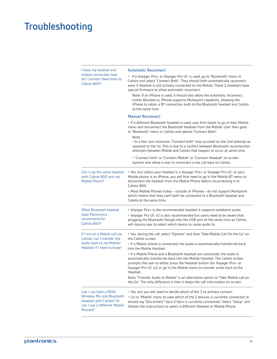 Troubleshooting | Plantronics Calisto 835m User Manual | Page 31 / 34