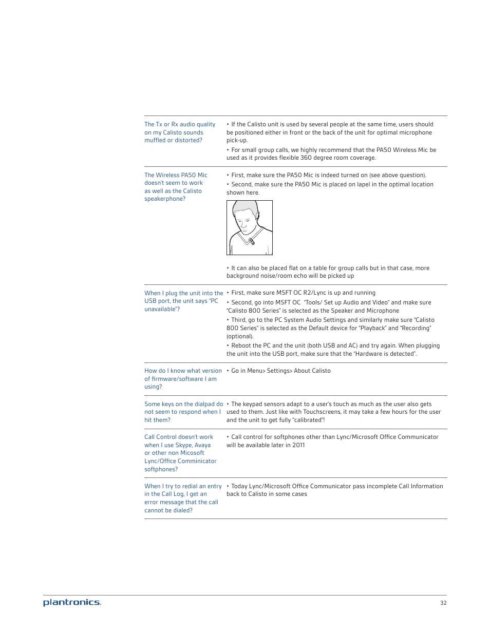 Plantronics Calisto 835m User Manual | Page 32 / 34
