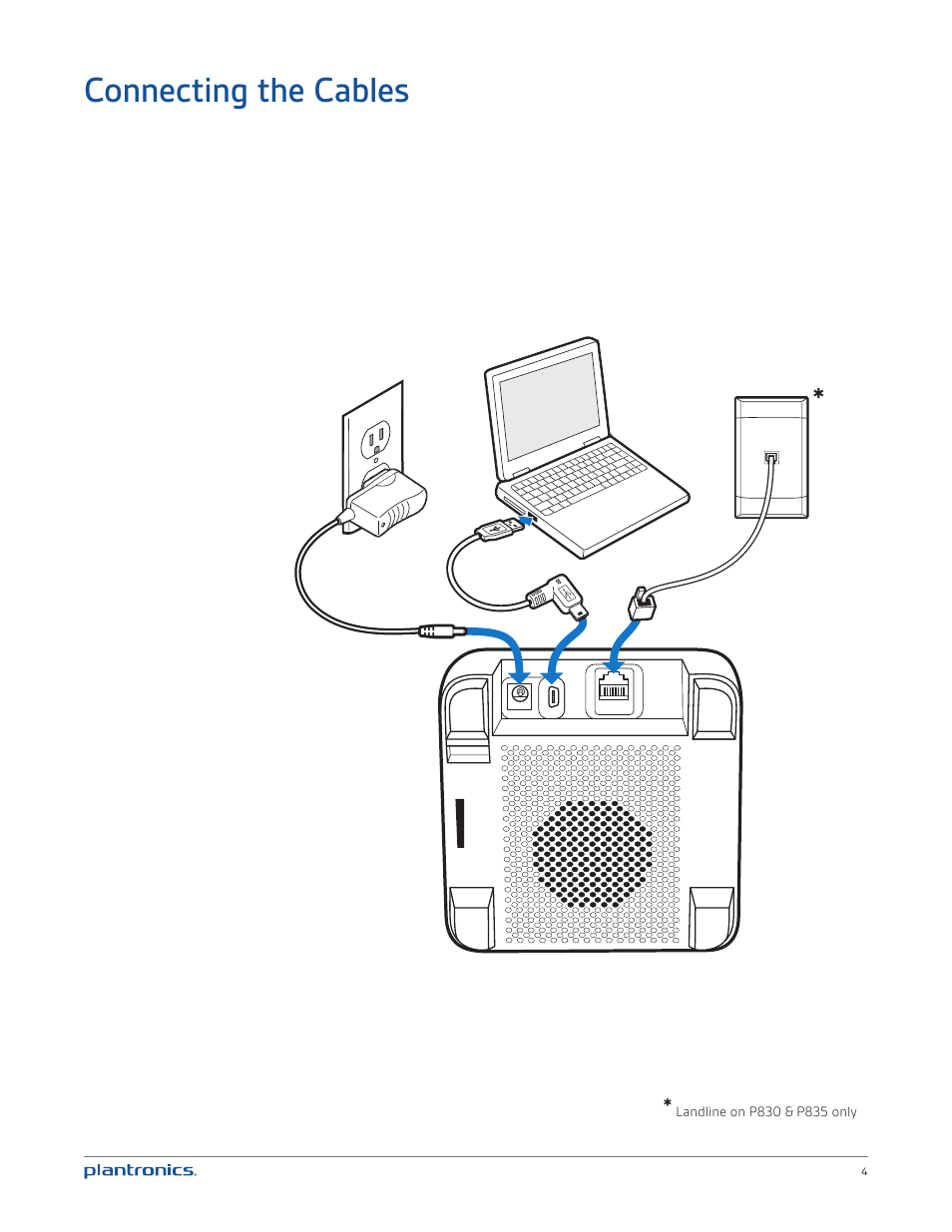 Connecting the cables | Plantronics Calisto 835m User Manual | Page 4 / 34