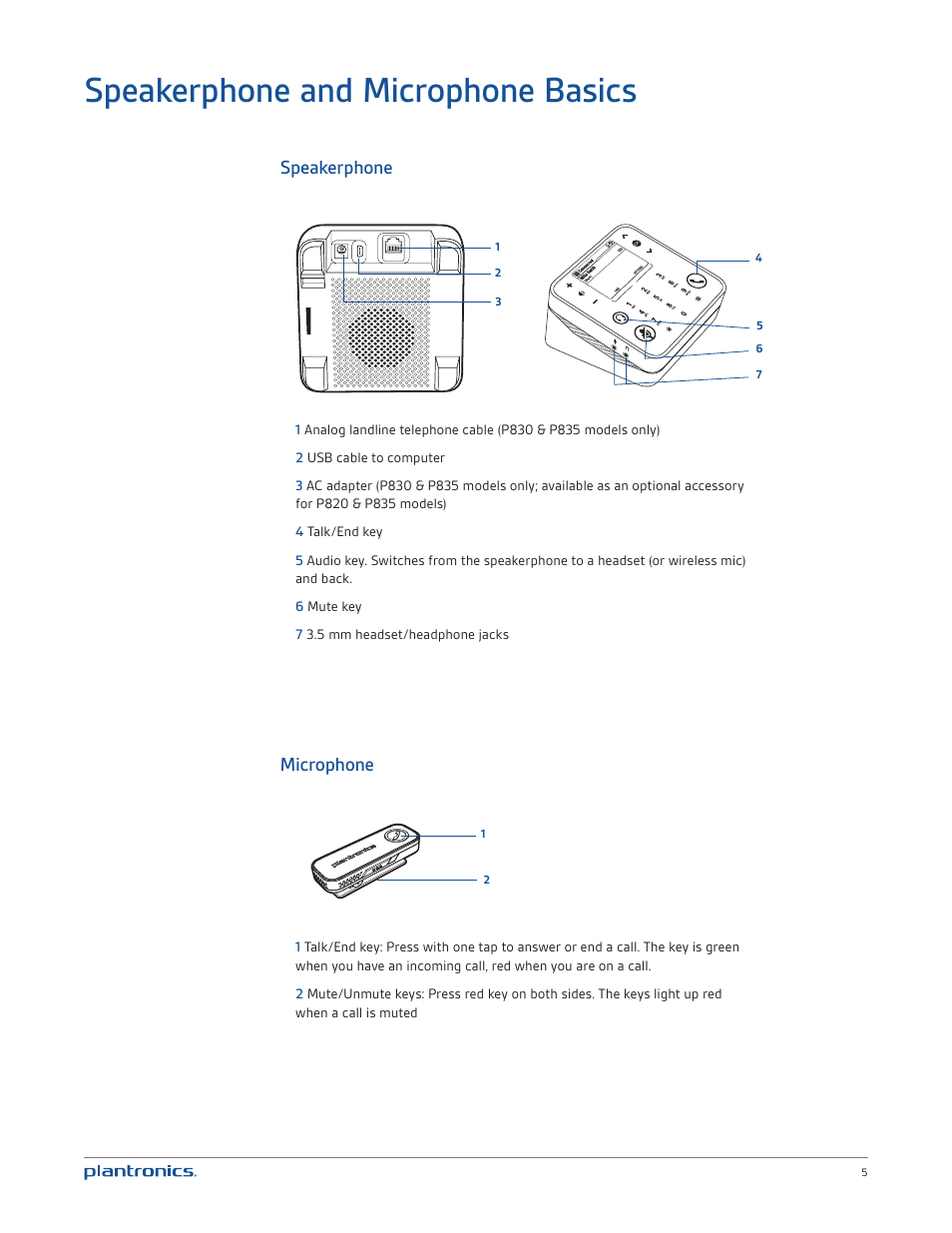 Speakerphone and microphone basics, Speakerphone microphone | Plantronics Calisto 835m User Manual | Page 5 / 34