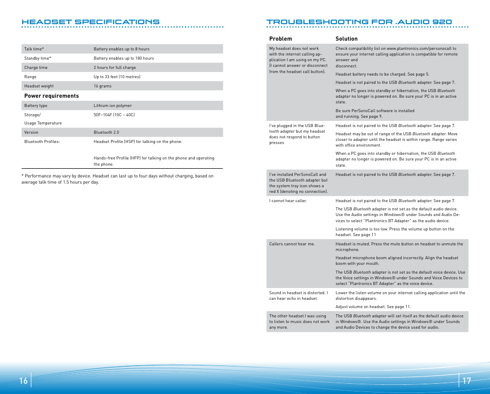 Headset specifications, Troubleshooting for .audio 920 | Plantronics .Audio 920 User Manual | Page 9 / 11