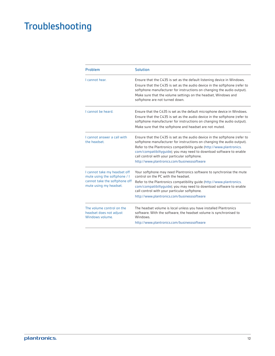 Troubleshooting | Plantronics Blackwire 435 User Manual | Page 12 / 13