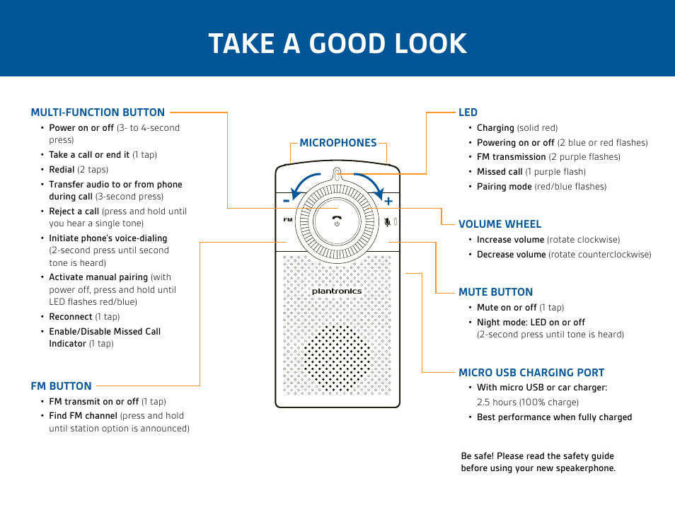 Take a good look | Plantronics K100 User Manual | Page 2 / 8