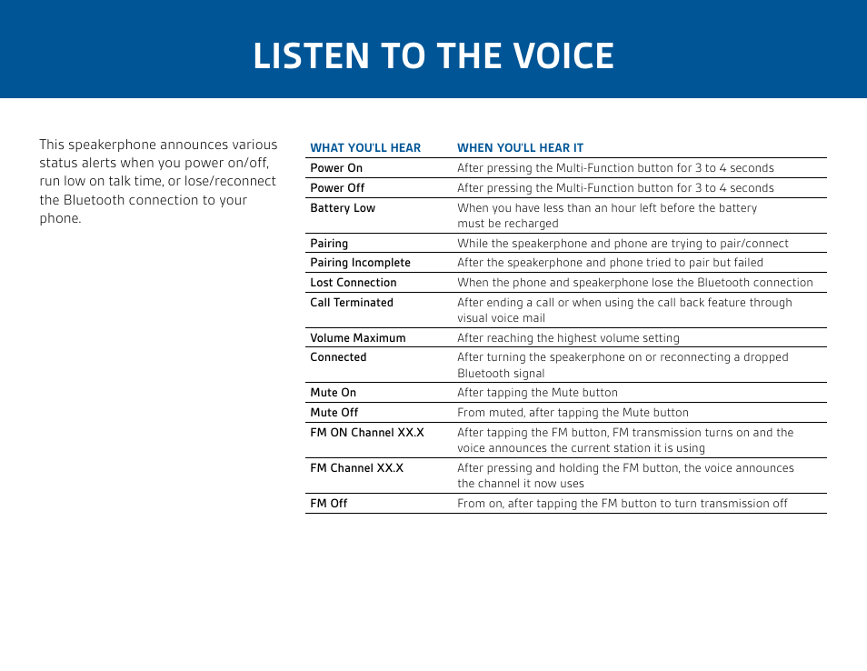 Listen to the voice | Plantronics K100 User Manual | Page 5 / 8