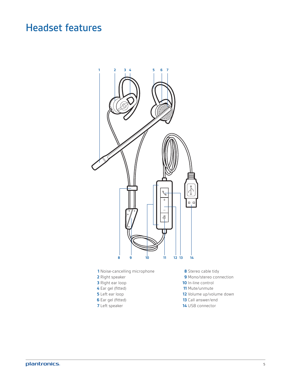 Headset features | Plantronics Blackwire 435-M User Manual | Page 5 / 14
