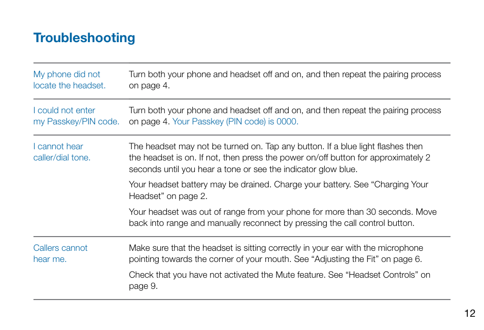 Troubleshooting | Plantronics Voyager PRO User Manual | Page 16 / 19