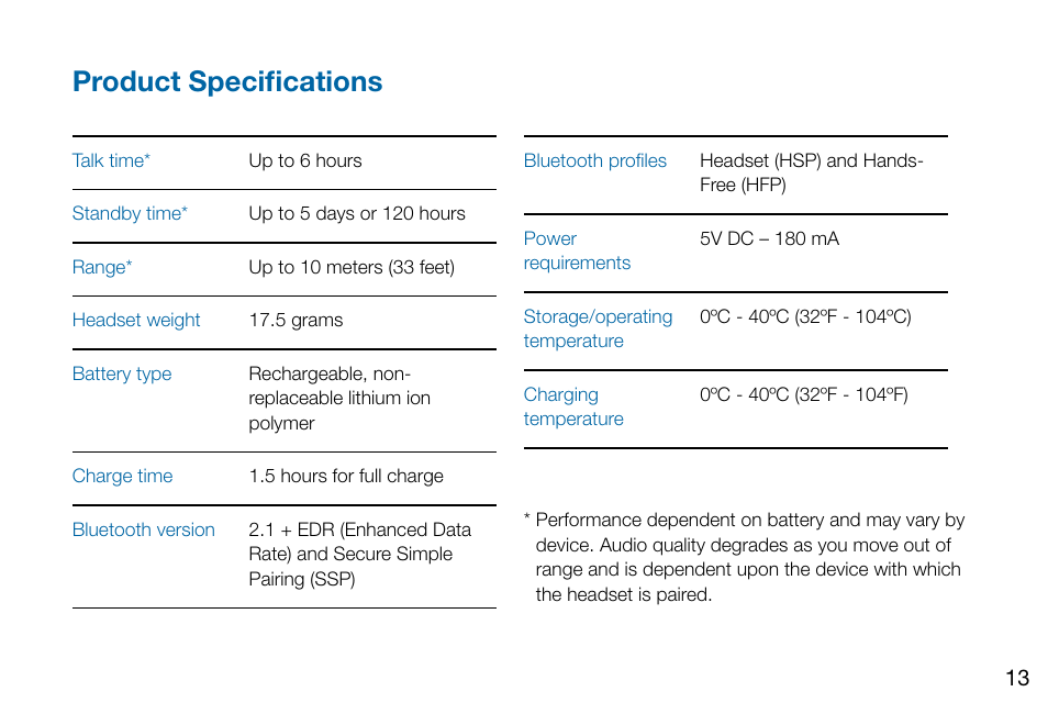 Product specifications | Plantronics Voyager PRO User Manual | Page 17 / 19