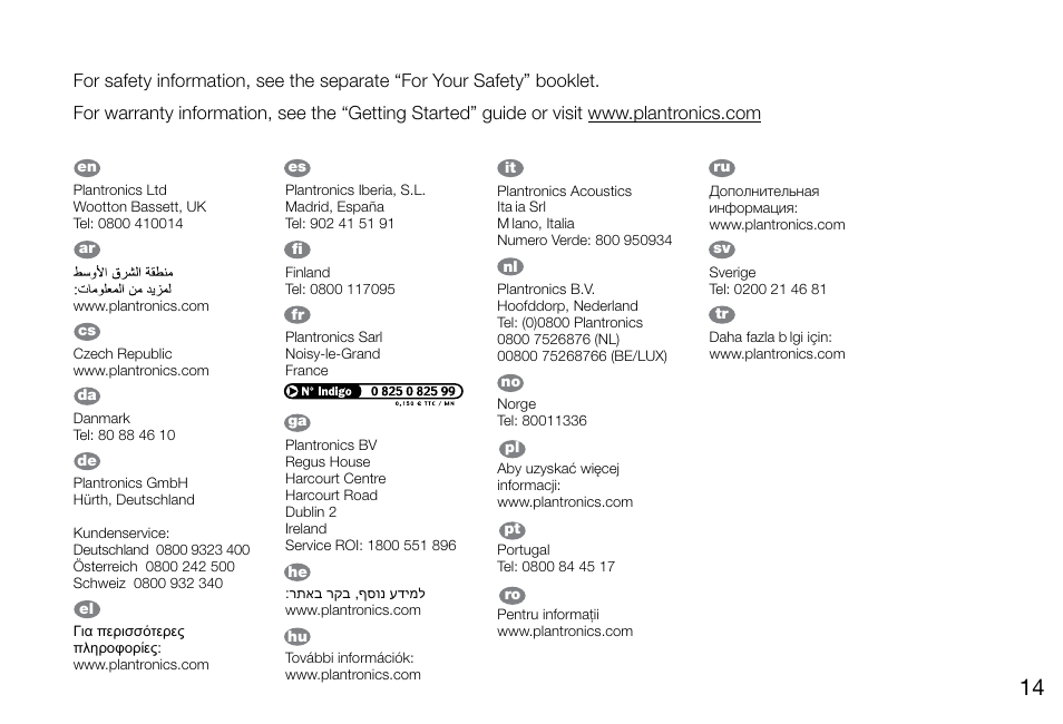 Plantronics Voyager PRO User Manual | Page 18 / 19