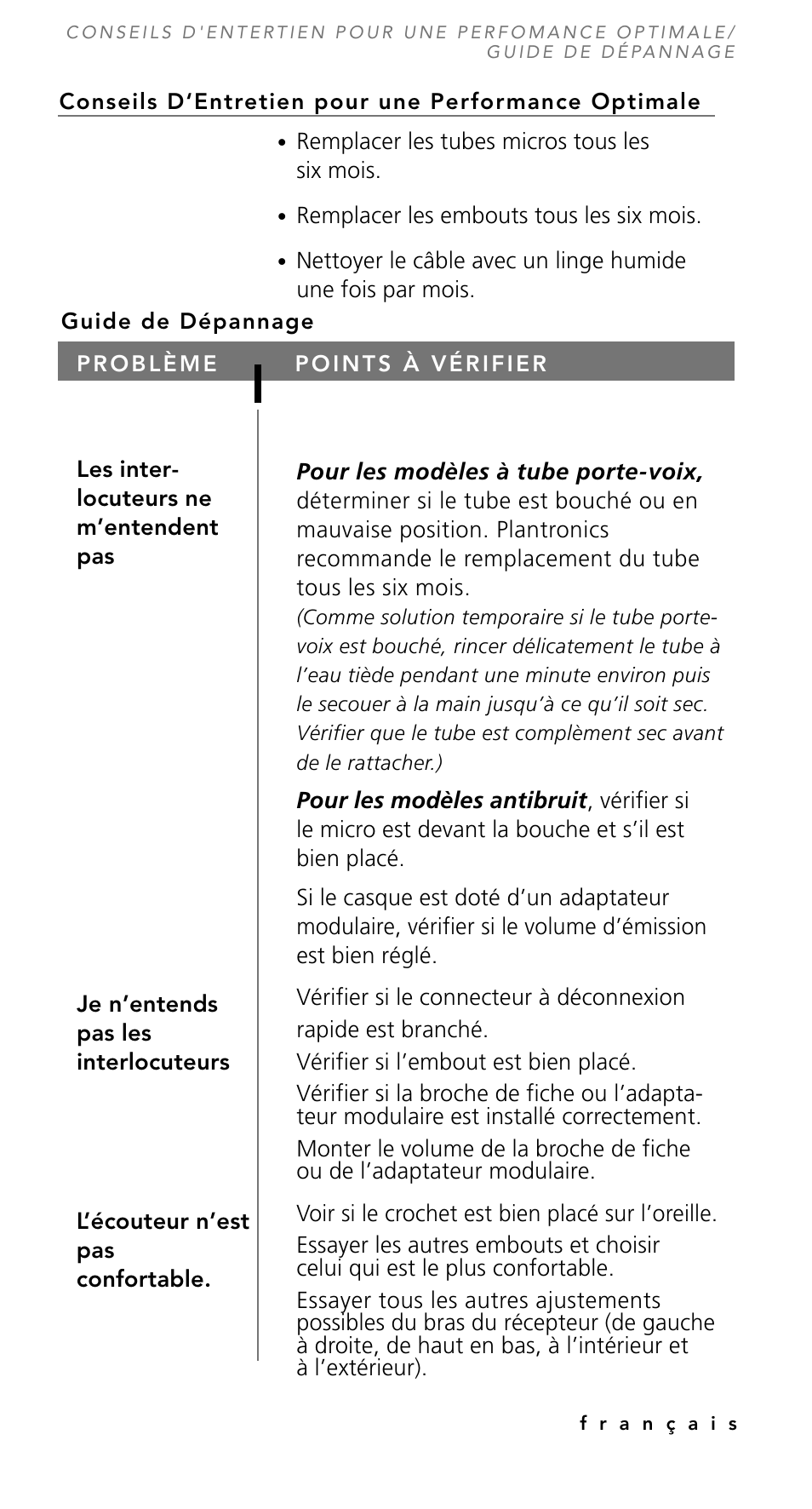 Plantronics TriStar User Manual | Page 32 / 40