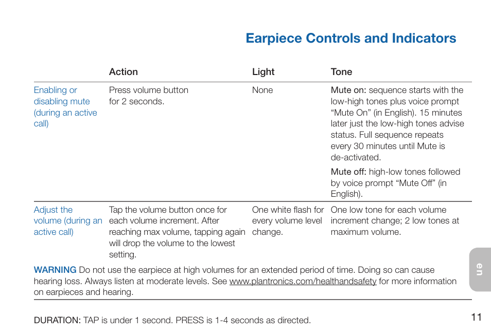 Earpiece controls and indicators | Plantronics Discovery 975 User Manual | Page 15 / 21