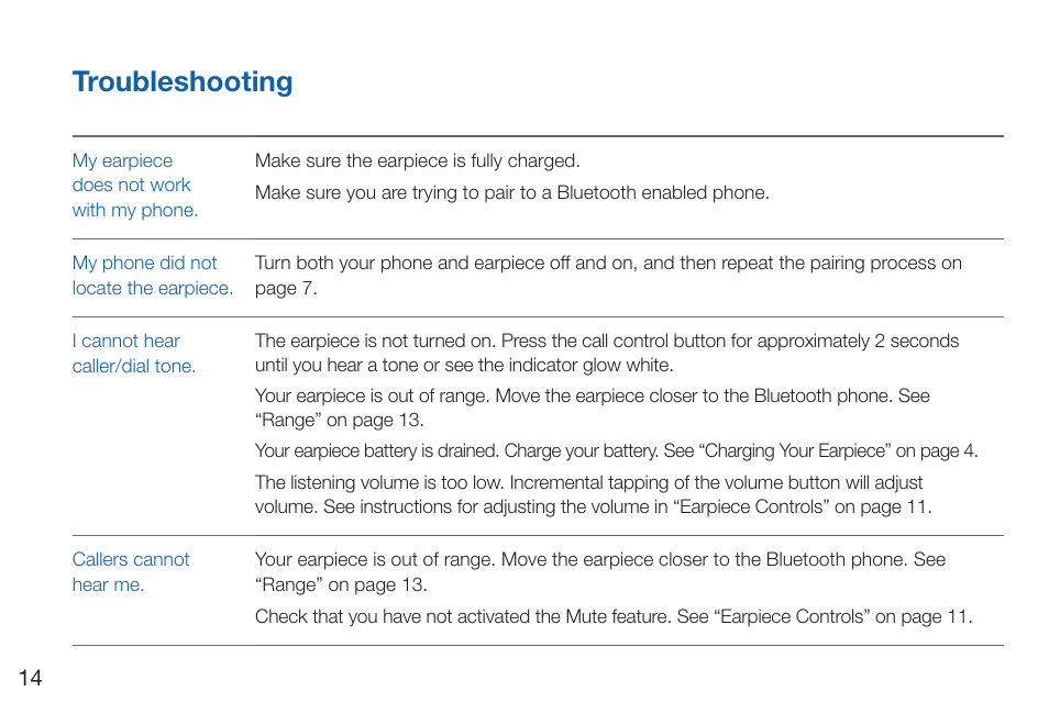Troubleshooting | Plantronics Discovery 975 User Manual | Page 18 / 21